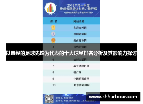 以曾经的足球先锋为代表的十大球星排名分析及其影响力探讨