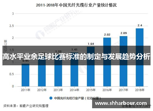 高水平业余足球比赛标准的制定与发展趋势分析